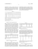 ALUMINUM PHOSPHATE-SUPPORTED GROUP 6 METAL AMIDE CATALYSTS FOR OLIGOMERIZATION OF ETHYLENE diagram and image