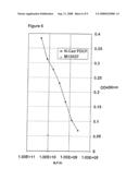 Chimeric binding peptide library screening method diagram and image