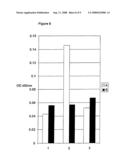 Chimeric binding peptide library screening method diagram and image