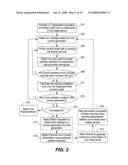 Methods, systems, and software for identifying functional bio-molecules diagram and image