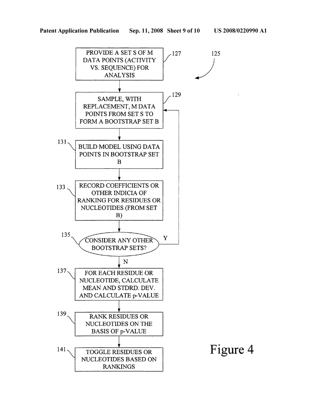 Methods, systems, and software for identifying functional bio-molecules - diagram, schematic, and image 10