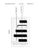 Pharmaceutical or cosmetic composition and use of a PKC inhibitor with an MMP inhibitor for inhibiting langerhans cell migration diagram and image