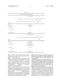 Pharmaceutical or cosmetic composition and use of a PKC inhibitor with an MMP inhibitor for inhibiting langerhans cell migration diagram and image