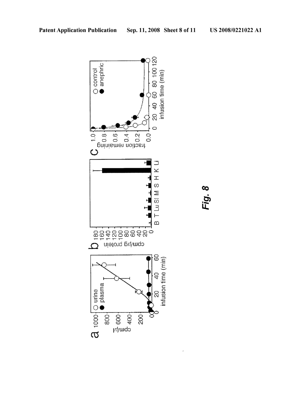 Prouroguanylin, and Synthetic Analogs or Proteolytic Cleavage Products Derived from It, as Therepeutic and Diagnostic Agents for Diseases Involving Salt and/or Fluid Homeostasis - diagram, schematic, and image 09