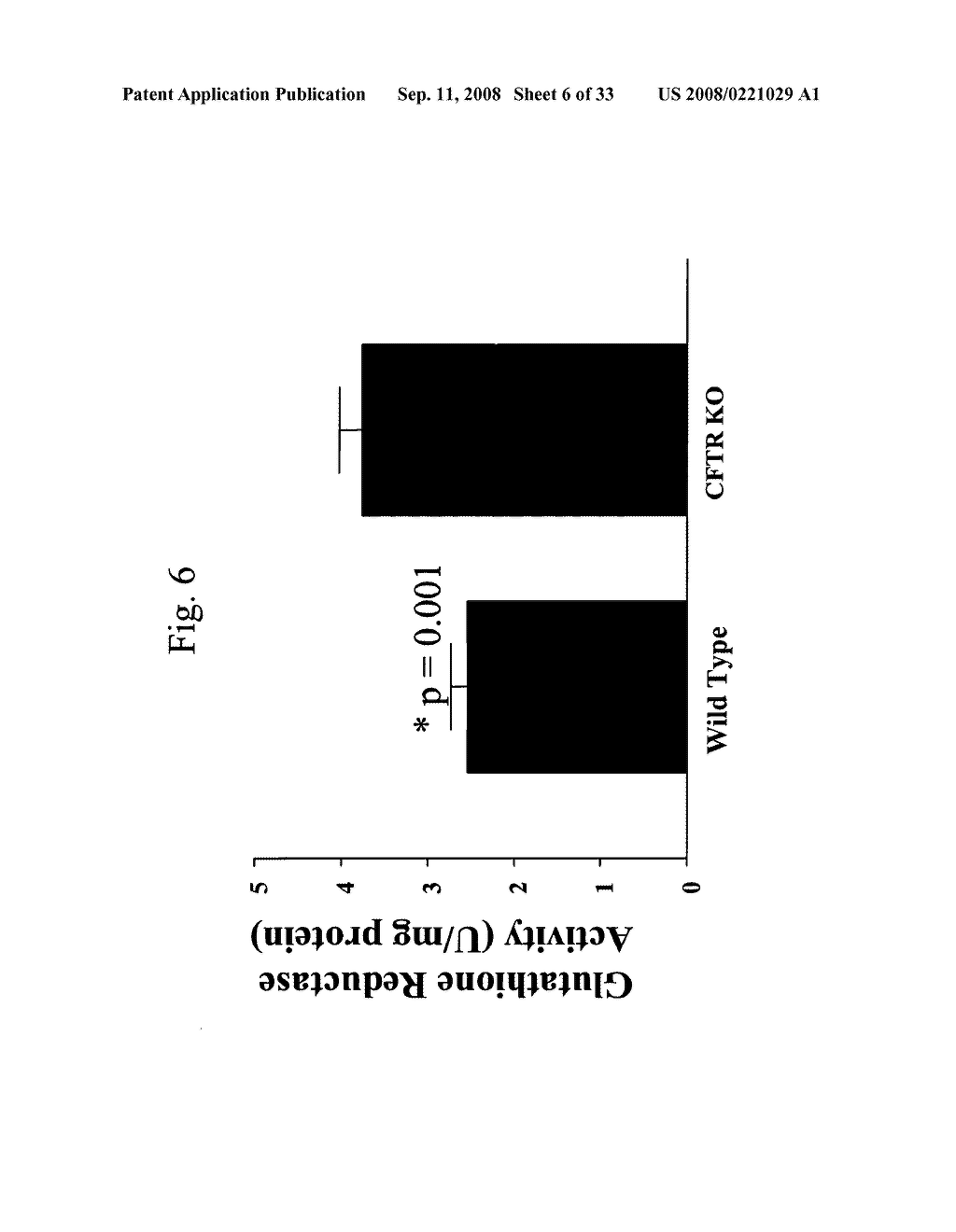METHODS FOR TREATMENT OF THIOL-CONTAINING COMPOUND DEFICIENT CONDITIONS - diagram, schematic, and image 07