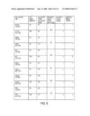 Early Detection and Prognosis of Colon Cancers diagram and image