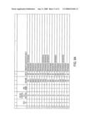 Early Detection and Prognosis of Colon Cancers diagram and image