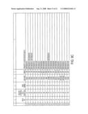 Early Detection and Prognosis of Colon Cancers diagram and image