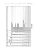 Early Detection and Prognosis of Colon Cancers diagram and image