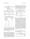 ORGANIC COMPOUNDS diagram and image