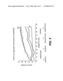 Therapeutic Uses For Aminosterol Compounds diagram and image