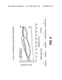 Therapeutic Uses For Aminosterol Compounds diagram and image