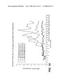 Therapeutic Uses For Aminosterol Compounds diagram and image