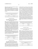 Arylamine Ketones, Their Preparation Methods, The Pharmaceutical Composition Containing Them And Their Use diagram and image