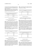 Arylamine Ketones, Their Preparation Methods, The Pharmaceutical Composition Containing Them And Their Use diagram and image