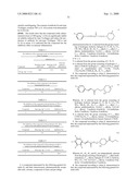 Arylamine Ketones, Their Preparation Methods, The Pharmaceutical Composition Containing Them And Their Use diagram and image