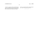 Arylamine Ketones, Their Preparation Methods, The Pharmaceutical Composition Containing Them And Their Use diagram and image