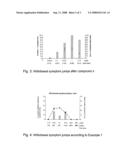 Spirocyclic Cyclohexane Compounds Useful To Treat Substance Dependency diagram and image