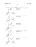 Spirocyclic Cyclohexane Compounds Useful To Treat Substance Dependency diagram and image