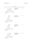 Spirocyclic Cyclohexane Compounds Useful To Treat Substance Dependency diagram and image