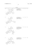 Spirocyclic Cyclohexane Compounds Useful To Treat Substance Dependency diagram and image