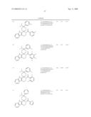 Spirocyclic Cyclohexane Compounds Useful To Treat Substance Dependency diagram and image