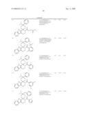 Spirocyclic Cyclohexane Compounds Useful To Treat Substance Dependency diagram and image