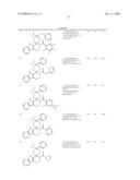 Spirocyclic Cyclohexane Compounds Useful To Treat Substance Dependency diagram and image