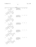 Spirocyclic Cyclohexane Compounds Useful To Treat Substance Dependency diagram and image