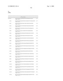 COMPOUNDS AND METHODS FOR KINASE MODULATION, AND INDICATIONS THEREFOR diagram and image