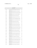 COMPOUNDS AND METHODS FOR KINASE MODULATION, AND INDICATIONS THEREFOR diagram and image