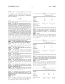 Water dispersible polyisocyanate composition and its uses diagram and image