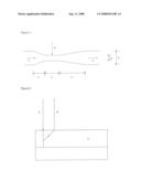 Polymerization Process diagram and image