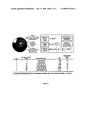 Janus Dendrimers and Dendrons diagram and image