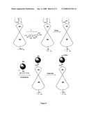 Janus Dendrimers and Dendrons diagram and image