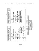 Janus Dendrimers and Dendrons diagram and image