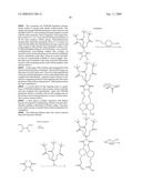 Janus Dendrimers and Dendrons diagram and image