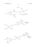 Janus Dendrimers and Dendrons diagram and image