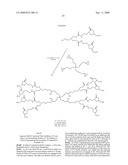 Janus Dendrimers and Dendrons diagram and image