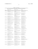 SELF-ORGANIZING MAPS IN CLINICAL DIAGNOSTICS diagram and image