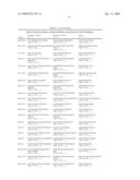 SELF-ORGANIZING MAPS IN CLINICAL DIAGNOSTICS diagram and image