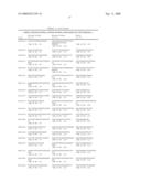 SELF-ORGANIZING MAPS IN CLINICAL DIAGNOSTICS diagram and image