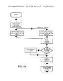 Apparatus and Method for Monitoring and/or Load Applied to a Mammal diagram and image