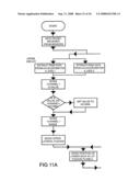 Apparatus and Method for Monitoring and/or Load Applied to a Mammal diagram and image