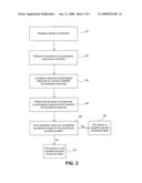 IDENTIFICATION OF EMOTIONAL STATES USING PHYSIOLOGICAL RESPONSES diagram and image