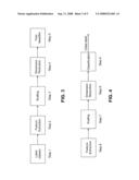 IDENTIFICATION OF EMOTIONAL STATES USING PHYSIOLOGICAL RESPONSES diagram and image