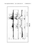 IDENTIFICATION OF EMOTIONAL STATES USING PHYSIOLOGICAL RESPONSES diagram and image