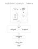 Reconfigurable Garment Definition and Production Method diagram and image