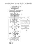 System and method for controlling tissue treatment diagram and image