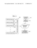 Systems and methods for measuring and improving blood chemistry diagram and image